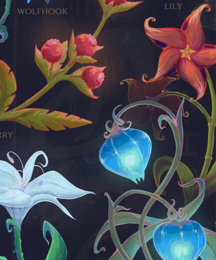 Botany Botany